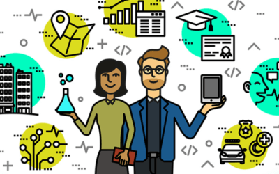 How to estimate the cost of your start-up